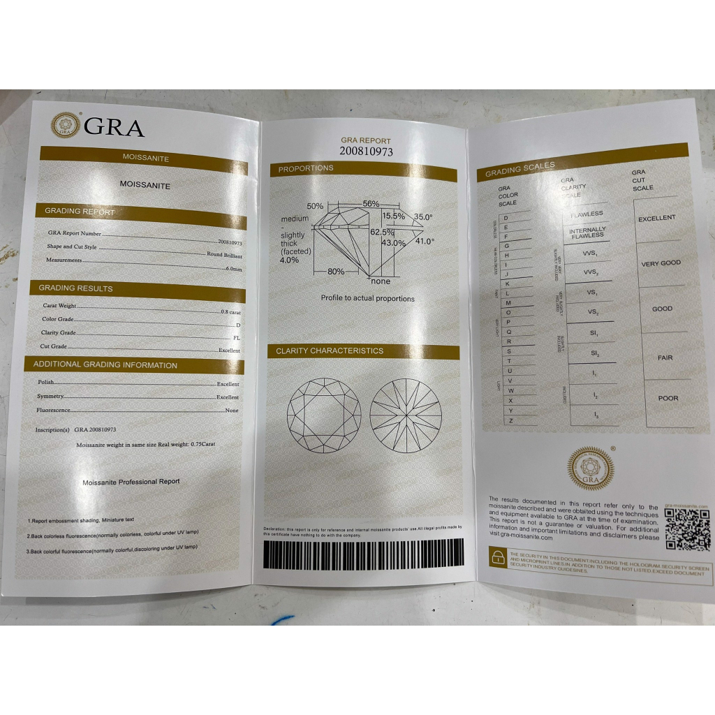 Đá nhân tạo Moissanite trắng 57 giác cắt MW57