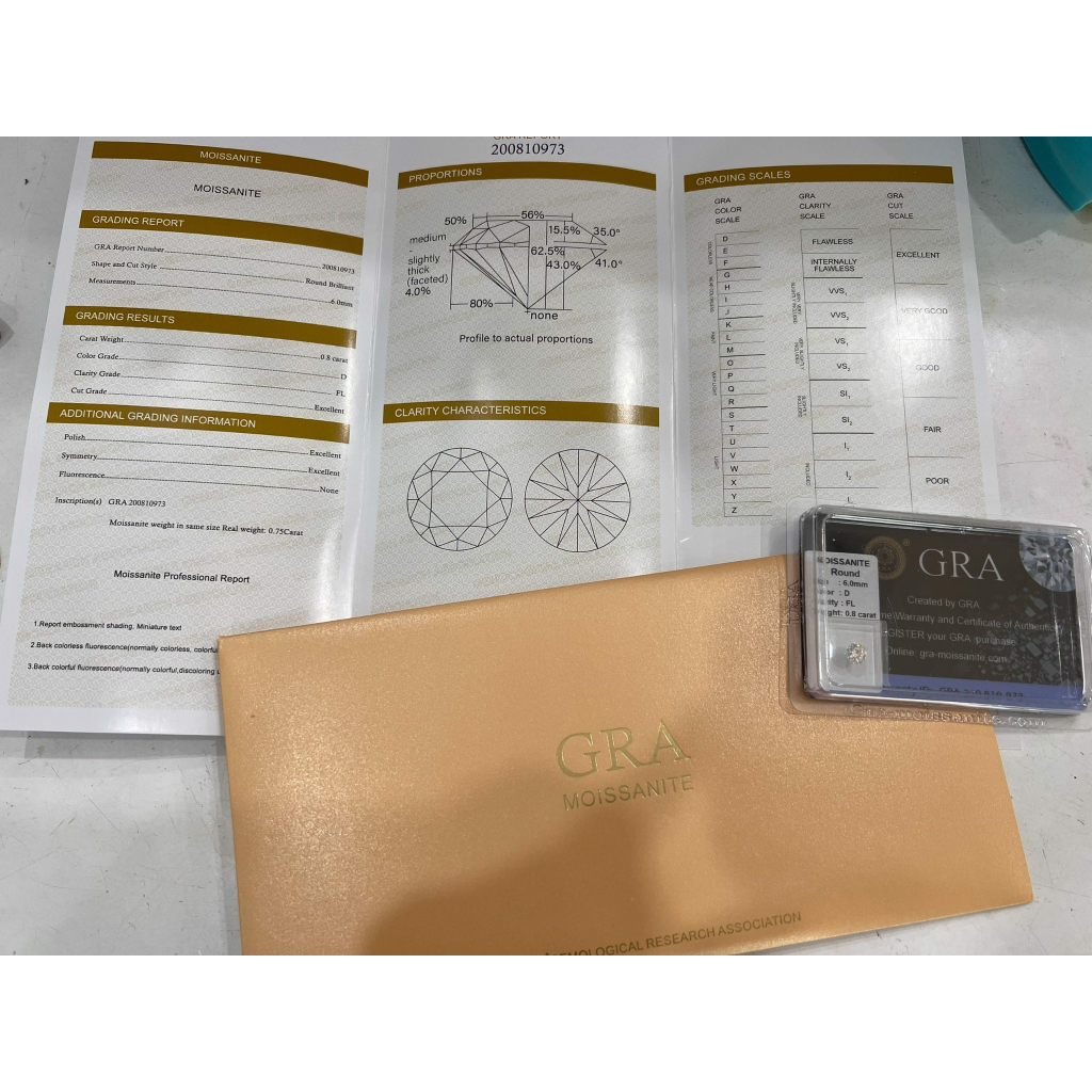 Đá nhân tạo Moissanite trắng 57 giác cắt MW57