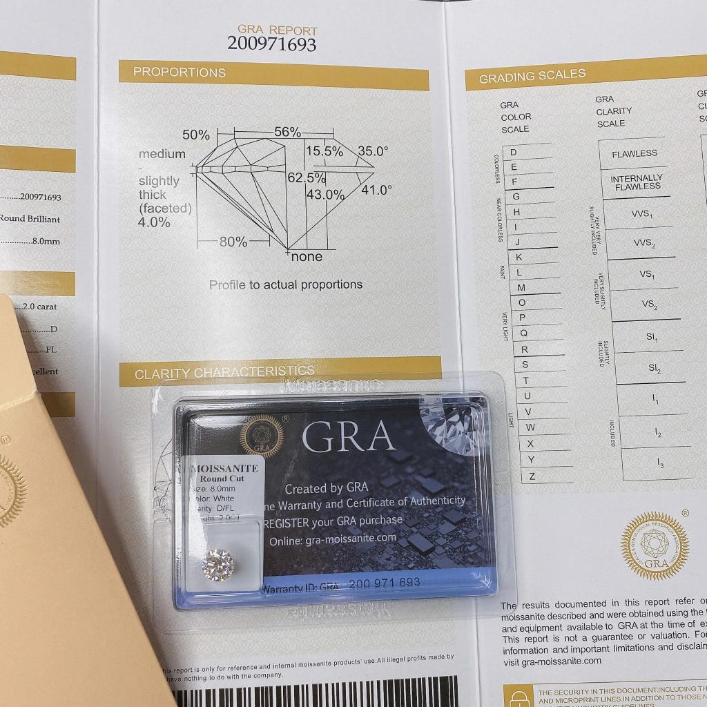 Đá nhân tạo Moissanite trắng 57 giác cắt MW57