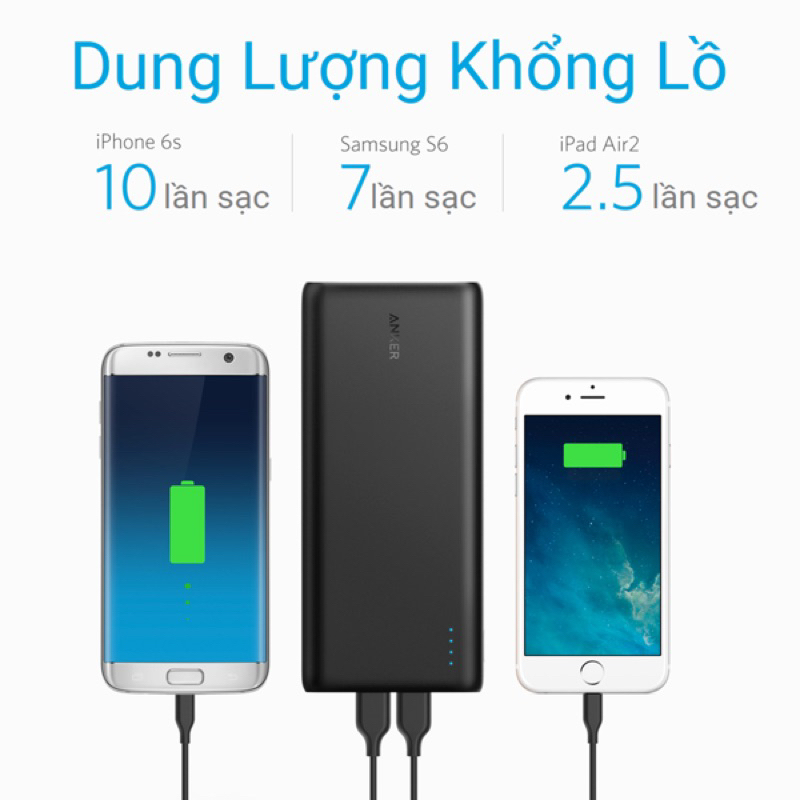 PIN DỰ PHÒNG ANKER 26800MAH - A1277