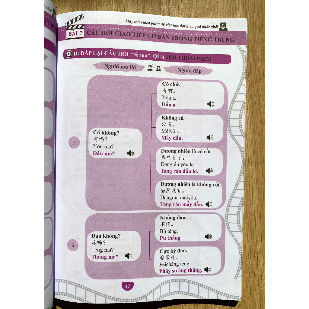 Combo Sách tự học tiếng Trung qua phim Trung Quốc