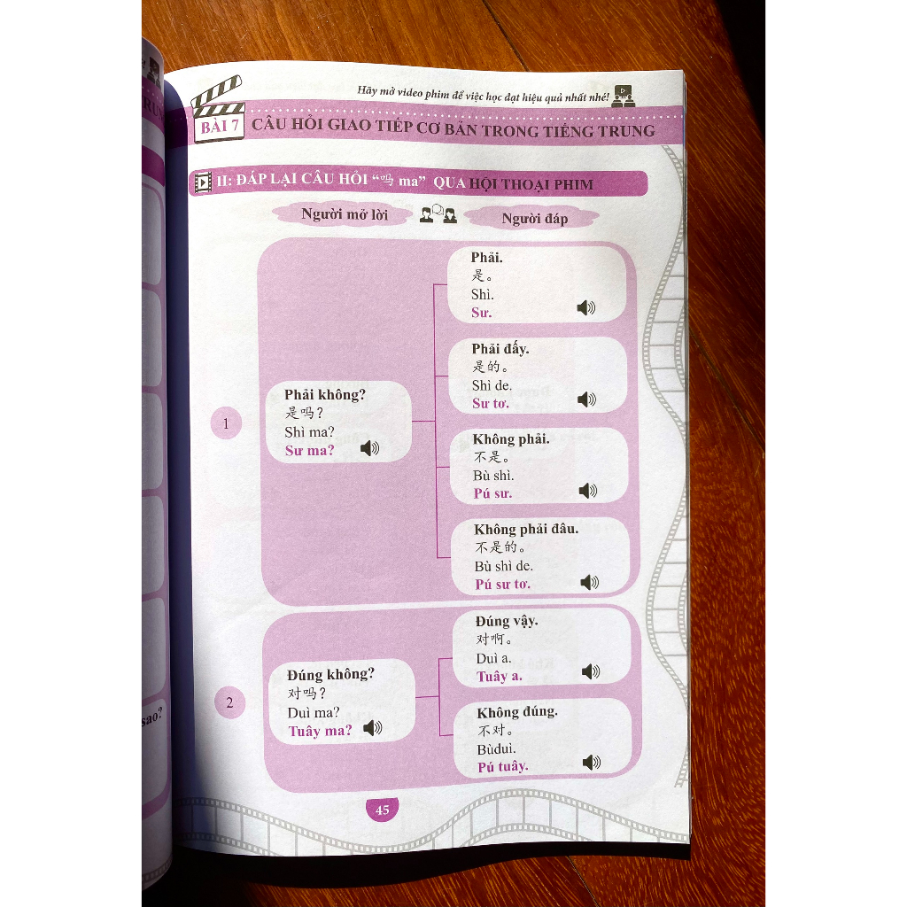 Combo Sách tự học tiếng Trung qua phim Trung Quốc