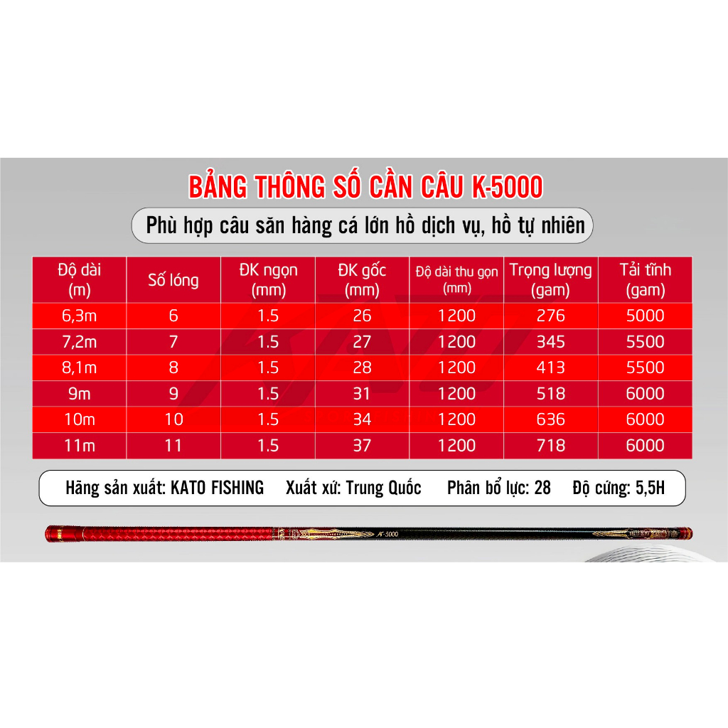 Cần câu đài KATO K-5000 5,5H phân bổ 28 chính hãng