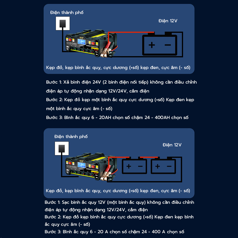 Bộ sạc bình ắc quy tự ngắt 12v 24v, sạc bình ắc quy xe máy ô tô từ 4ah - 200ah hàng chính hãng