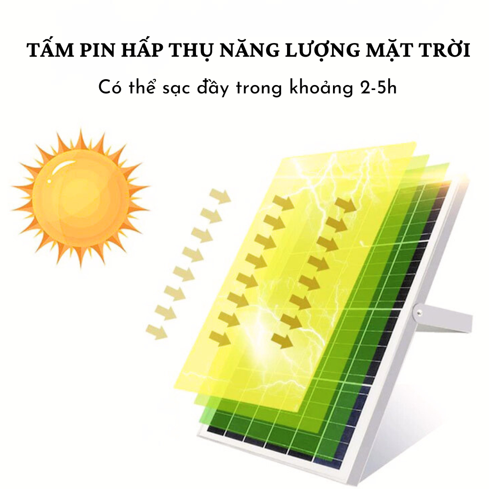 Đèn Năng Lượng Mặt Trời Canon Chống Nước Công Suất Cao Moda.H