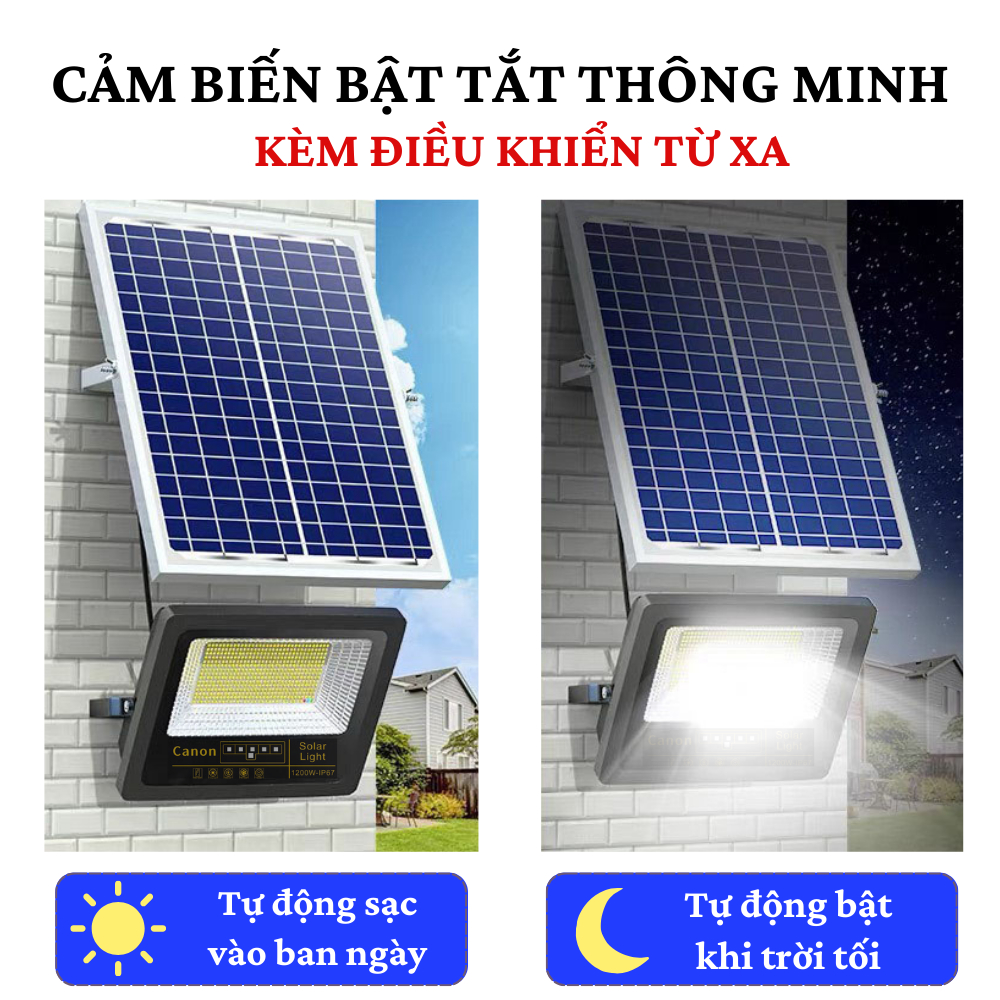 Đèn Năng Lượng Mặt Trời Canon Chống Nước Công Suất Cao Moda.H