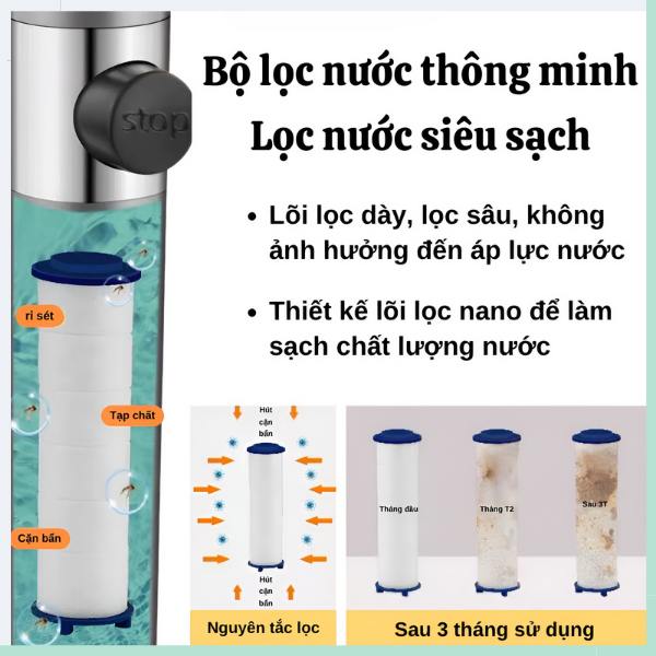 Vòi sen tăng áp GOGIND Đầu Vòi Hoa Sen Mát Xa 3 Chế Độ Áp Suất Cao Tiết Kiệm Nước Lõi Cotton Lọc Cho Nhà Tắm