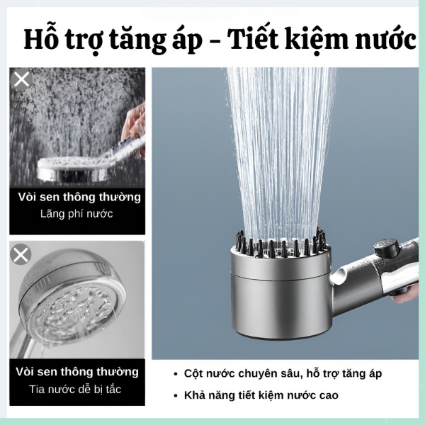 Vòi sen tăng áp GOGIND Đầu Vòi Hoa Sen Mát Xa 3 Chế Độ Áp Suất Cao Tiết Kiệm Nước Lõi Cotton Lọc Cho Nhà Tắm
