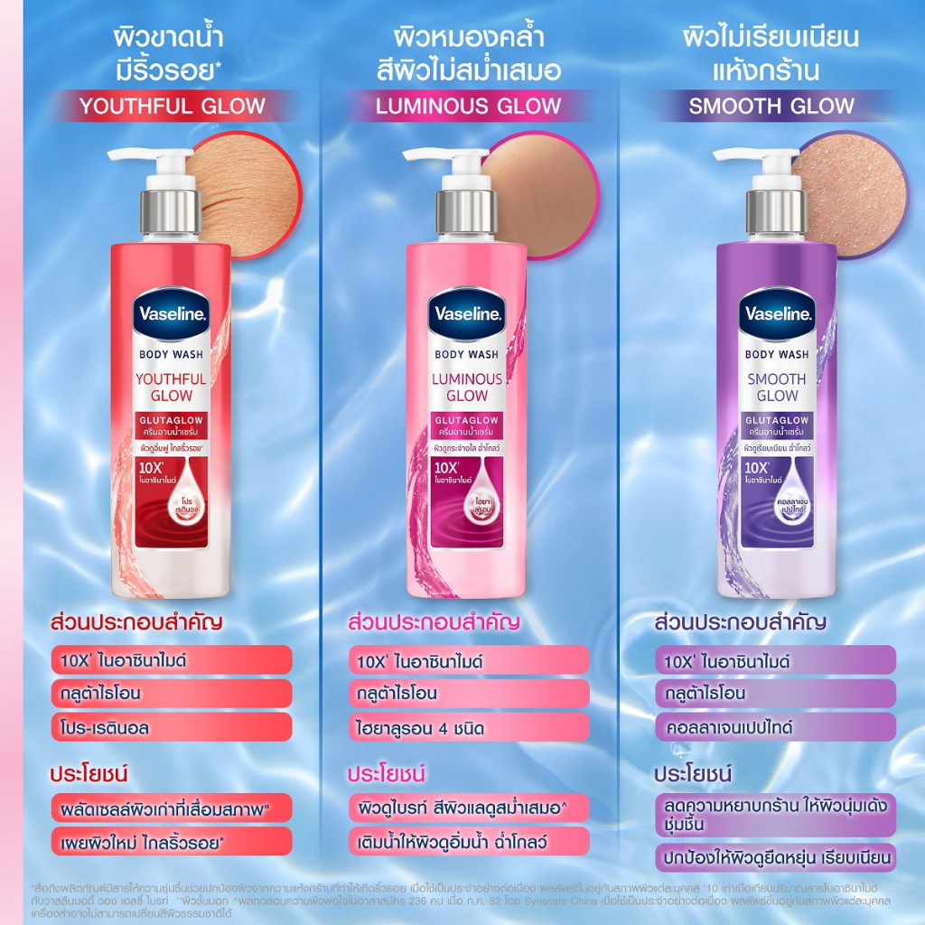 Sữa Tắm Dưỡng Trắng Da Vaseline Gluta Glow 10x Thái Lan - Vaseline Body Wash Luminous Glow Glutaglow 425mL