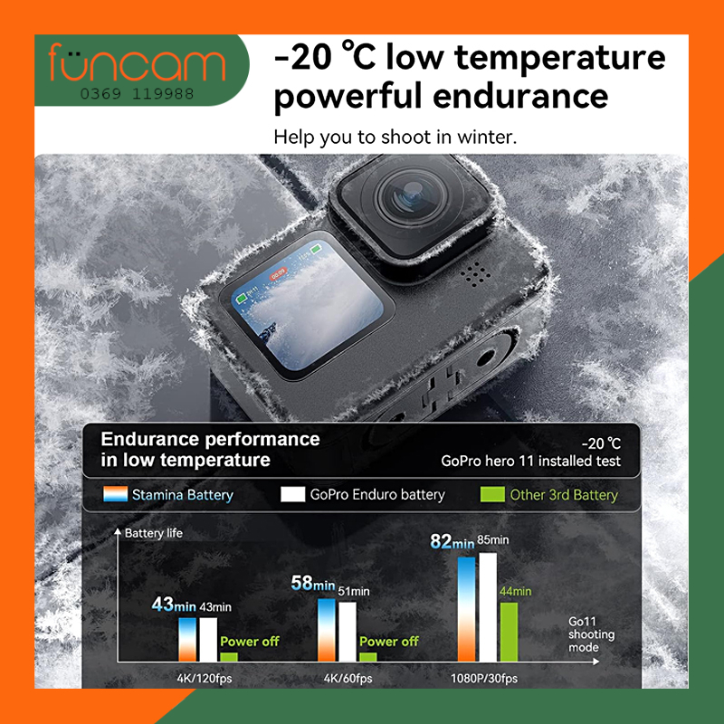 BỘ SẠC 3 + 2 PIN CHO GOPRO 9/10 BLACK - CHÍNH HÃNG TELESIN