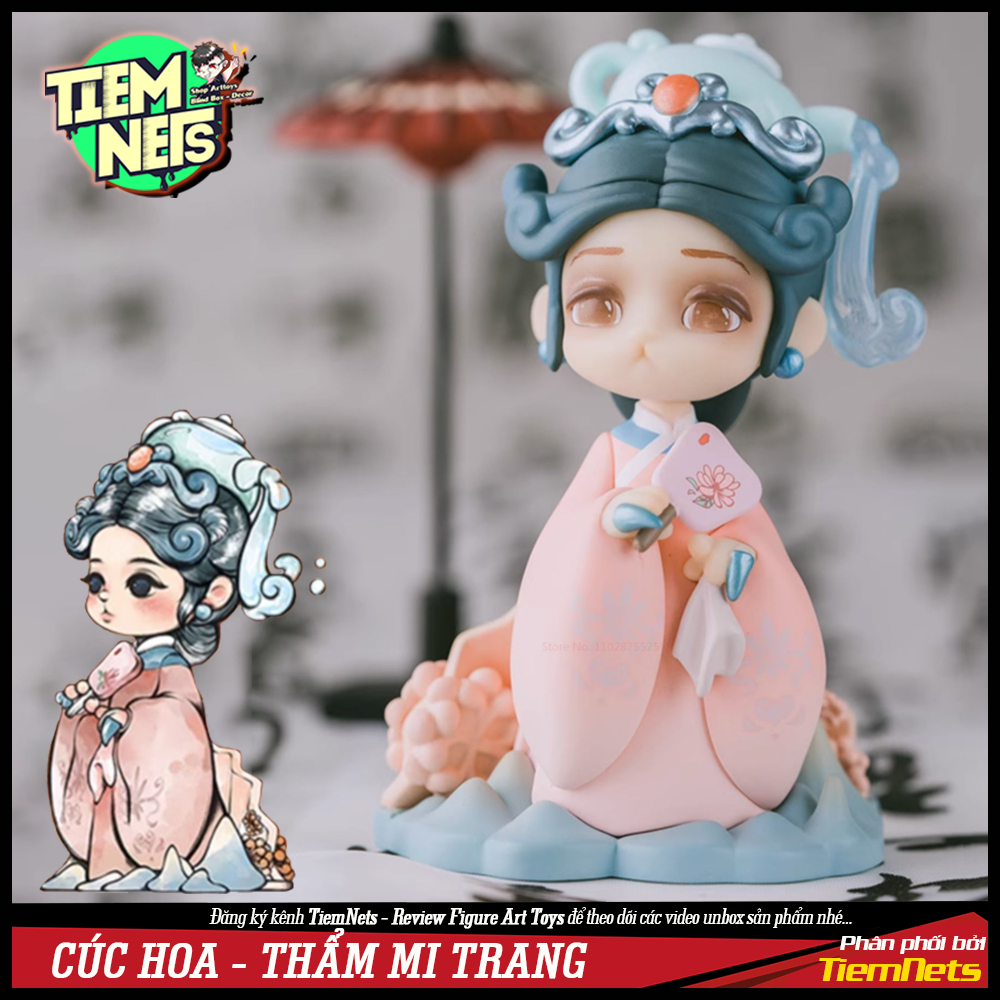 BỘ MÔ HÌNH BLIND BOX AROMA CHÂN HOÀN