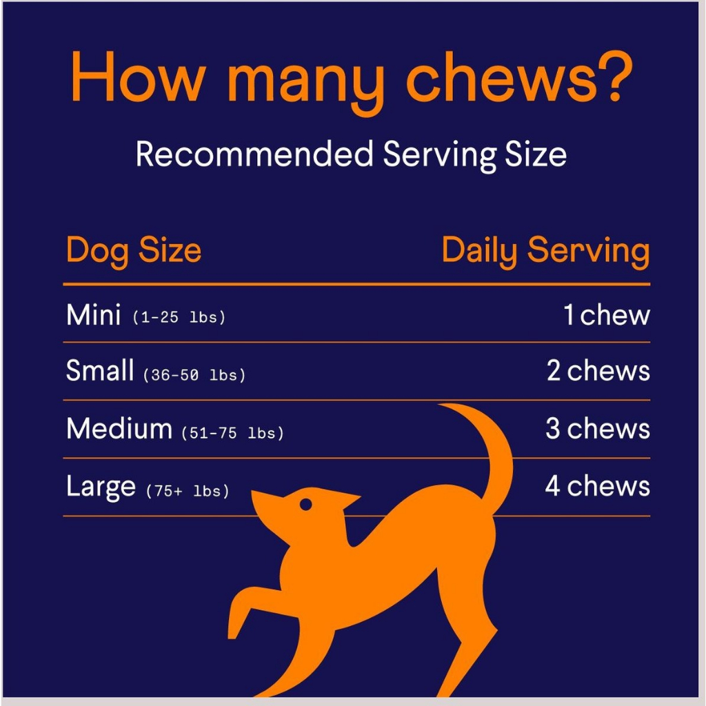 Viên Bổ Nhai Mềm Cải Thiện Hông Khớp Cho Chó, Finn Finn's Hip & Joint, Tăng Cường Linh Hoạt, Tái Tạo Sụn, Giảm Viêm