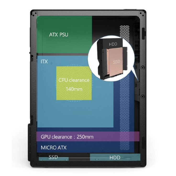 Vỏ Case VSP V200 WHITE