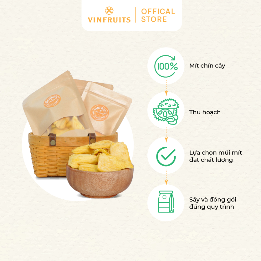 Mít Sấy Giòn Tự Nhiên Không Đường 50g/100g/250g/500g - Vinfruits