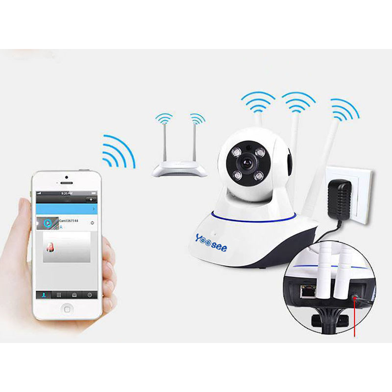 Camera Yoosee 3 Anten IP Wifi HD1080 - HÌNH ẢNH SĂC NÉT
