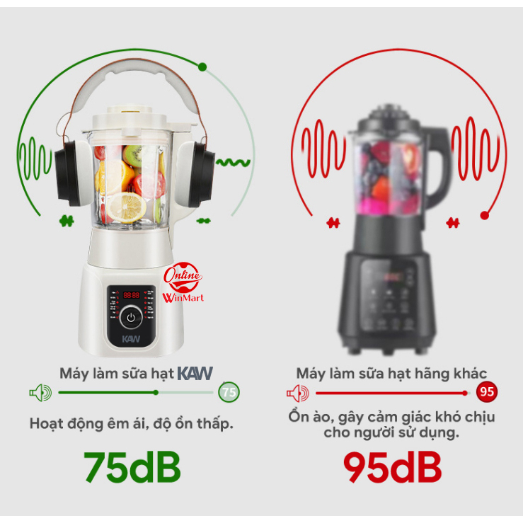 Máy Làm Sữa Hạt, Máy Nấu Sữa Hạt Đa Năng 1750ML Dễ Dàng Sử Dụng 10 Lưỡi Dao Bảo Hành 12 Tháng