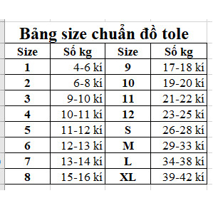 Đồ ngủ pijama dành cho bé gái 9-38kg số 3-L, đồ bộ tole lanh bé gái dài, pijama bé gái, chất tole 2 da loại 1