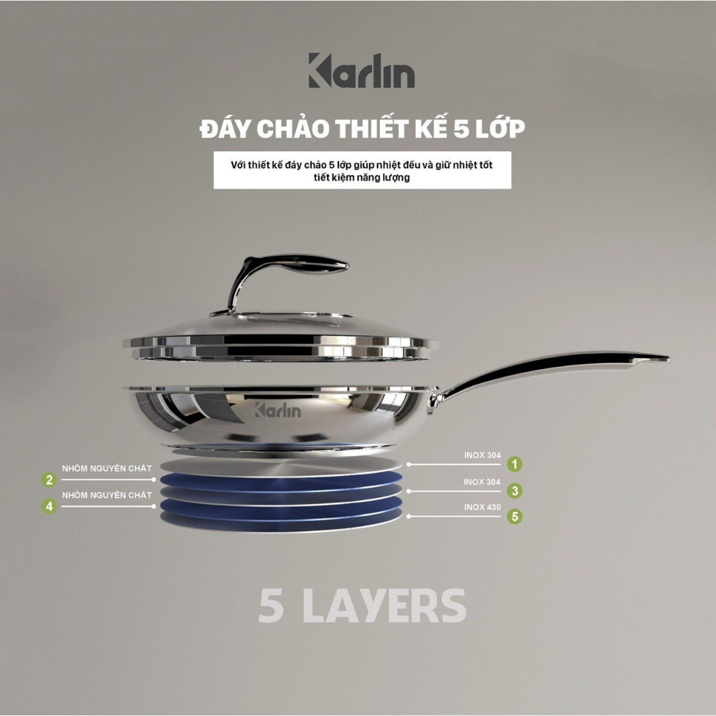 Chảo inox Karlin 24cm đáy 5 lớp kèm vung kính tôi chảo luôn cho khách