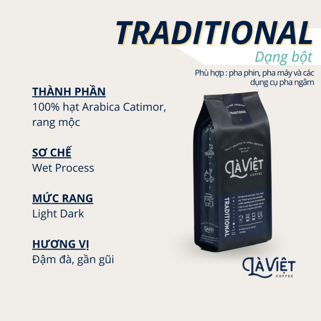 Cà Phê Bột LÀ VIỆT Traditional 100% Arabica 250g Vị Truyền Thống