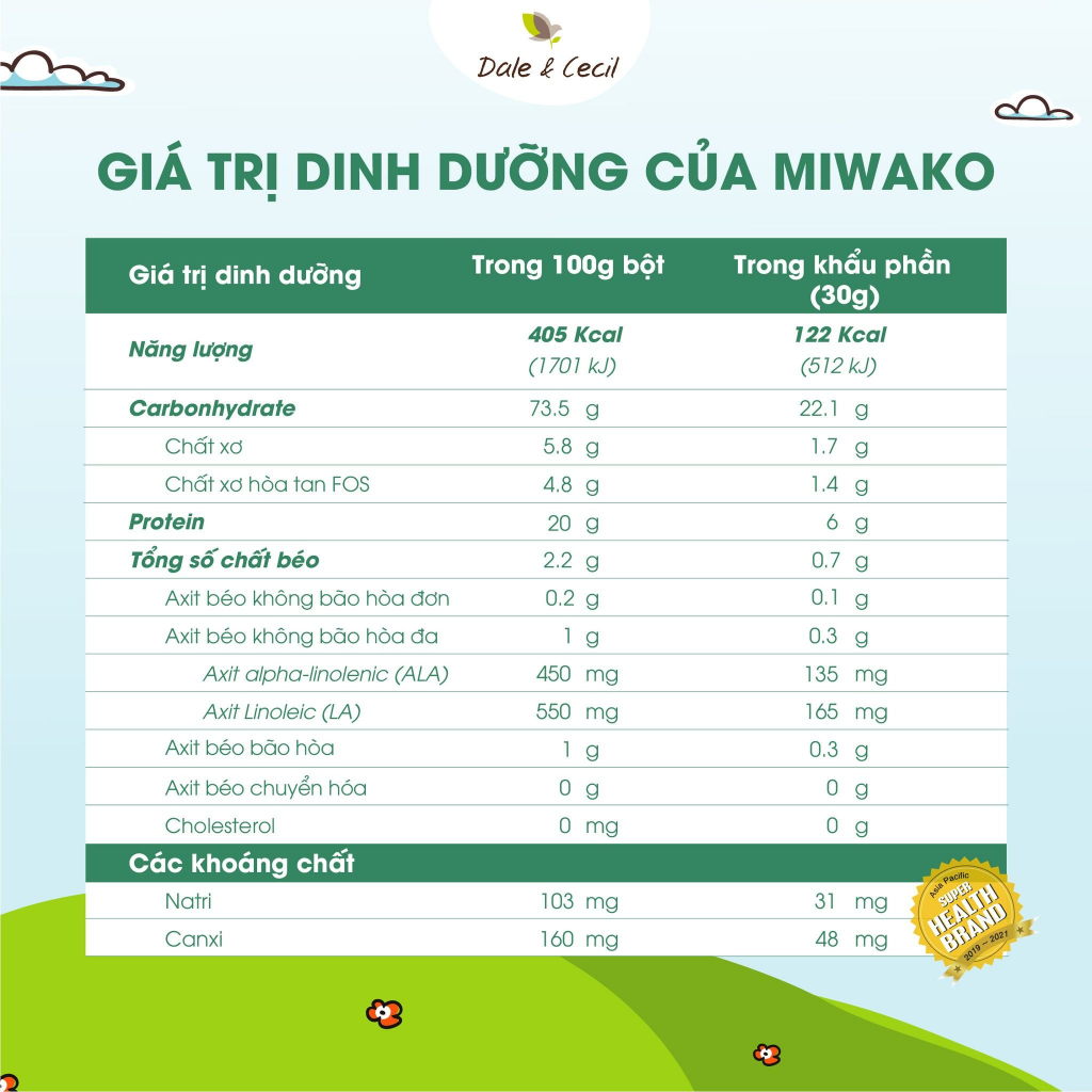 [Date T3/2024] Sữa Hạt Miwako Vị Gạo Hộp 400g x 1 Hộp - Miwako Official Store