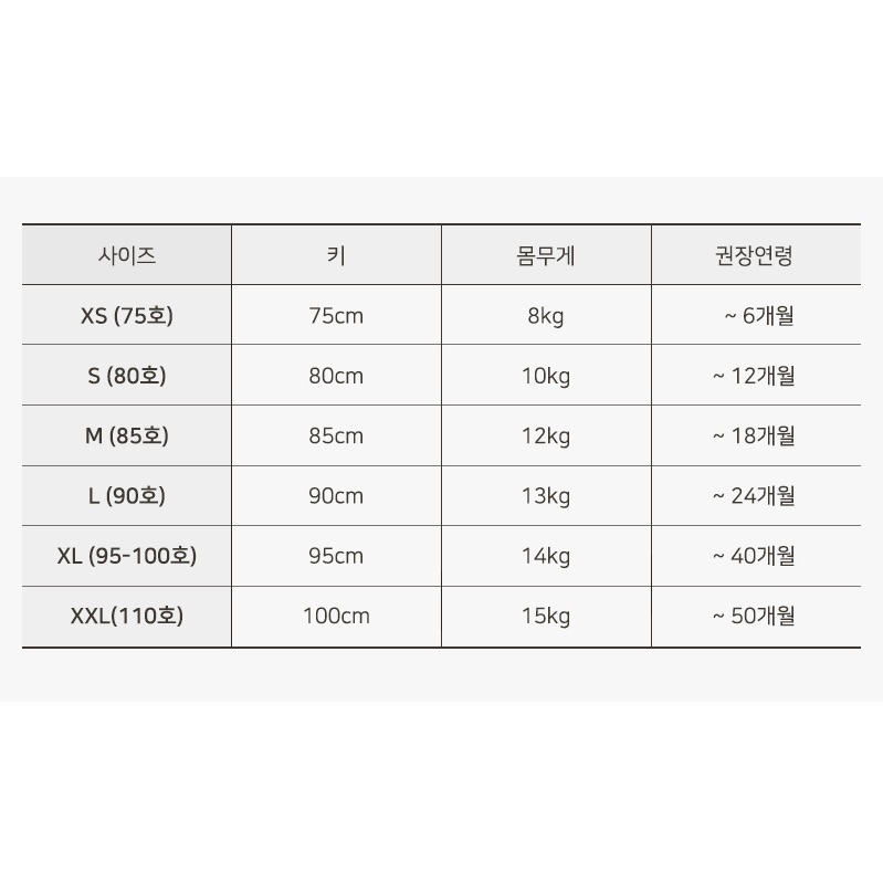 ÁO THUN DOTTODOT CHO BÉ FULL SIZE