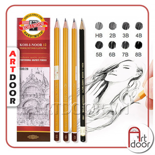 [ARTDOOR] Bút chì phác thảo KOH I NOOR vẽ người, đầu tượng, tĩnh vật, luyện thi hình họa