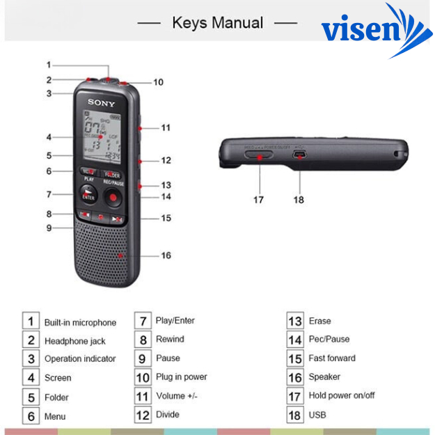 Máy ghi âm SONY PX240 chính hãng ,máy ghi âm sử dụng Pin AAA liên tục 62 giờ ,chất lượng âm thanh chuẩn ,loa ngoài to dõ