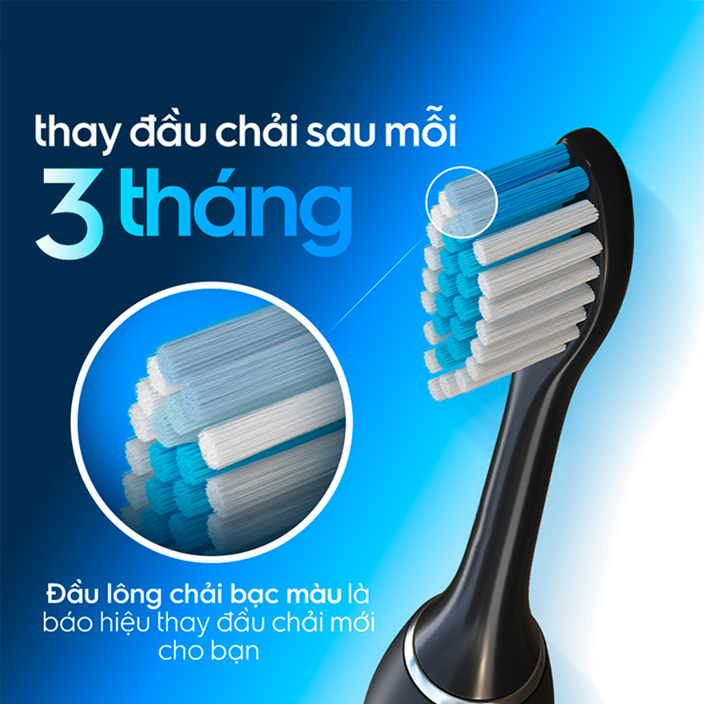 Cho máy đánh răng điện Xiaomi Soocas, Set bộ 2 đầu bàn chải thay thế x1 x3 x3u x5 Soocare Minh House