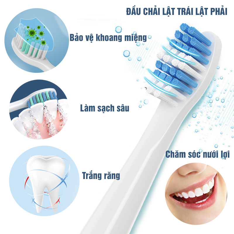 Cho máy đánh răng điện Xiaomi Soocas, Set bộ 2 đầu bàn chải thay thế x1 x3 x3u x5 Soocare Minh House