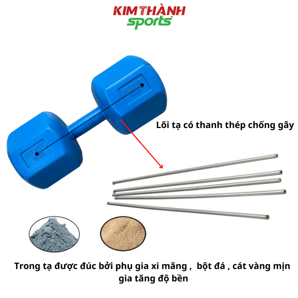Tạ tay nhựa 2kg loại 1 siêu bền có lõi thép bên trong chống gãy tạ , tạ tập tay 2kg giá rẻ đã nhồi - KIM THÀNH SPORT