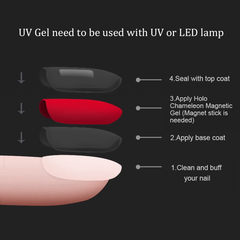 Combo 12 chai sơn gel rinh quà khủng Top & Base tặng máy hơ mini, SET làm nail tại nhà, combo sơn gel, set làm nail mini