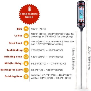 Nhiệt kế đo nhiệt độ nước