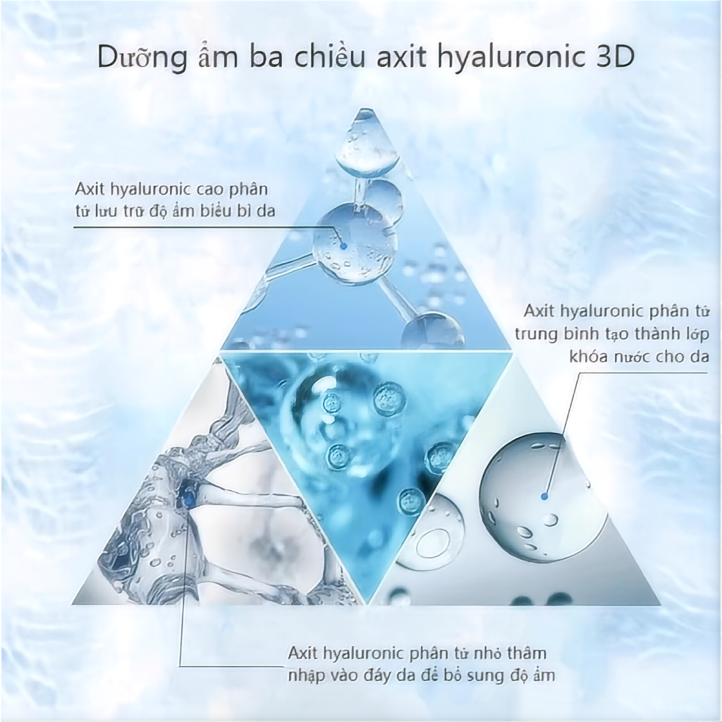 Gel bôi trơn gốc nước， lâu dài chất bôi trơn，bôi trơn quan hệ，gell bôi trơn 200ml