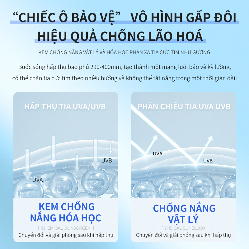 Kem chống nắng vật lý SPF 50+ PA+++tươi mát và thoáng khí làm trắng da 50g