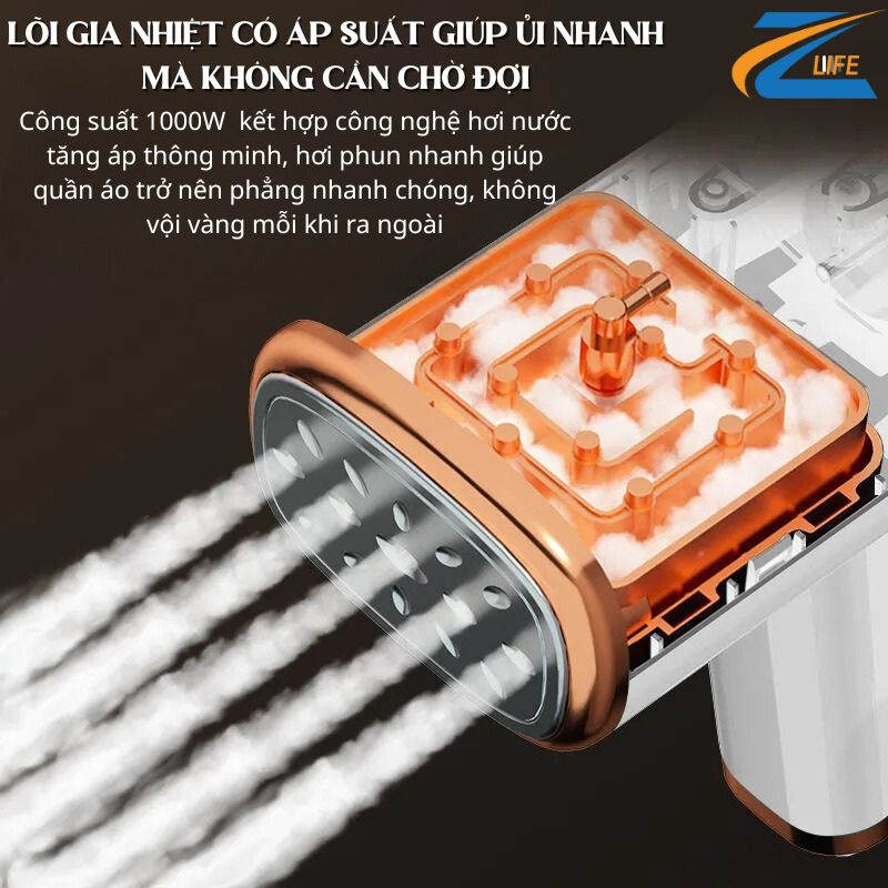 Bàn ủi hơi nước cầm tay mini, bàn là hơi nước cầm tay là quần áo công suất 1000W mẫu mới 2023 Bản nâng cấp