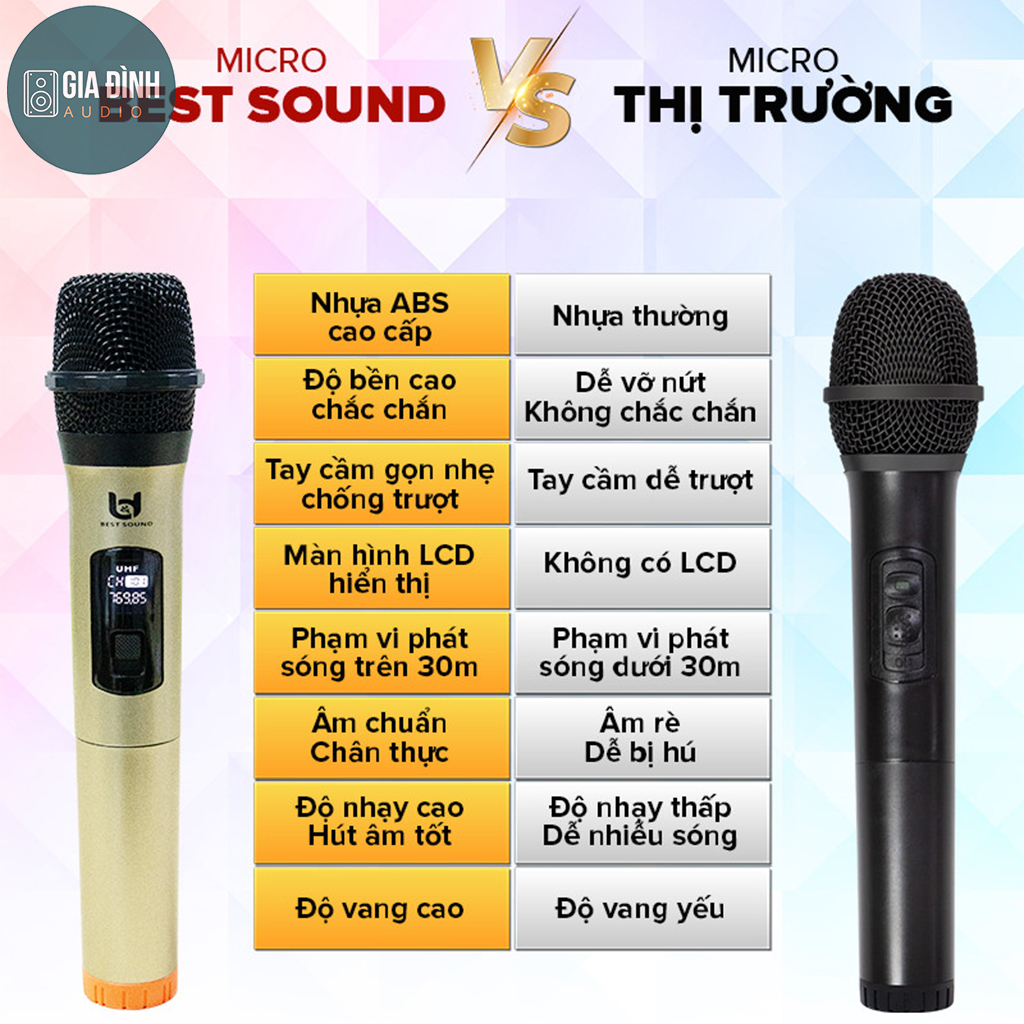 Micro không dây đa năng BestSound V-W003  - Chính Hãng