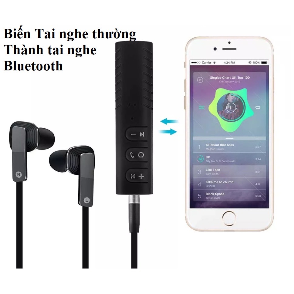 Bộ Thu Tín Hiệu Âm Thanh Không Dây Kết Nối Bluetooth 3.5mm AUX Cho Xe Hơi