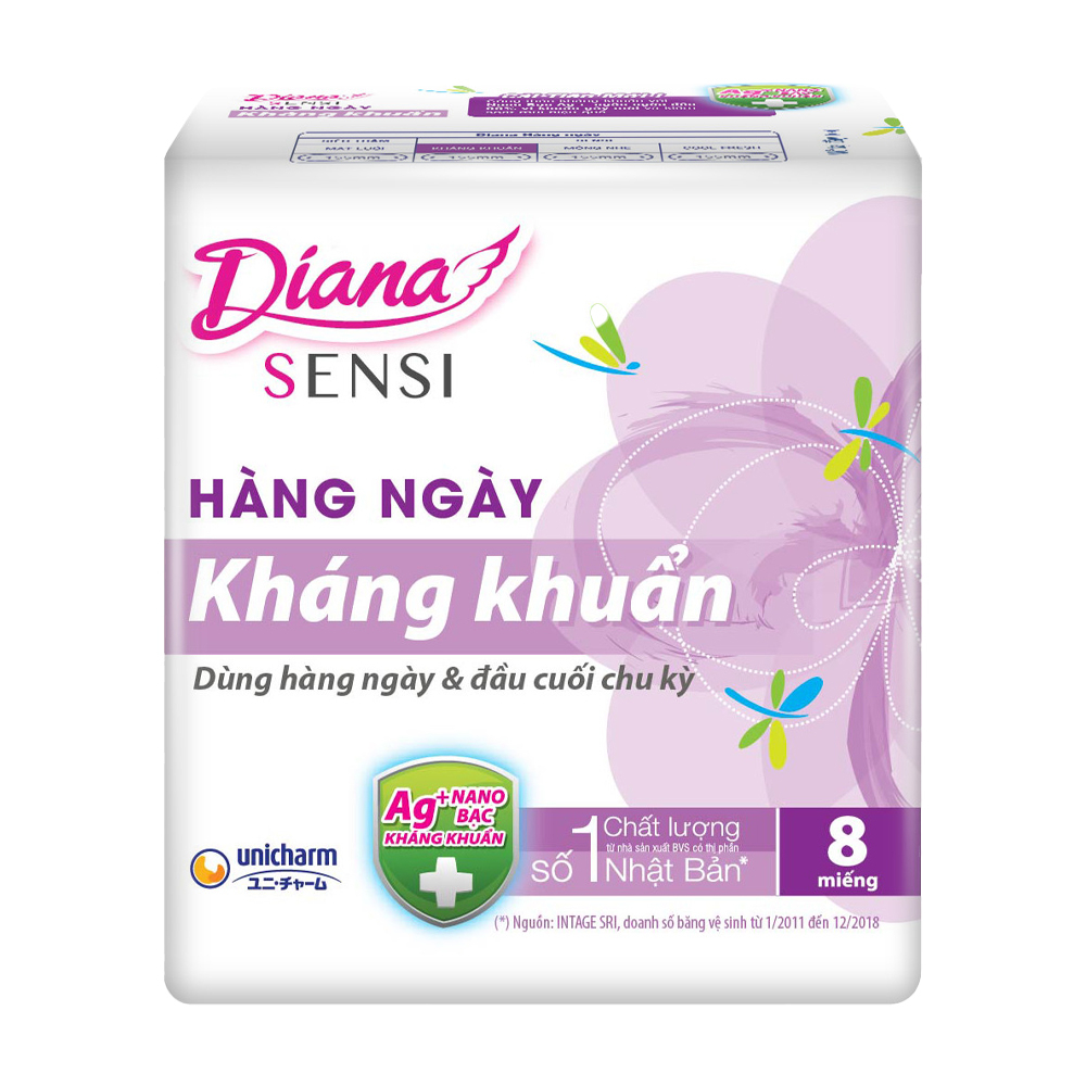 BĂNG VỆ SINH DIANA SIÊU THẤM