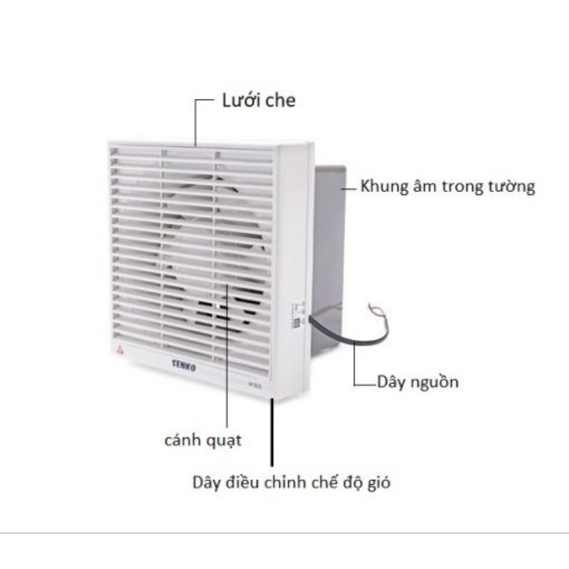 Quạt Hút Tường Senko H100, H150, H200, H250 BH 12T khoét lổ 15CM 20CM 25CM 30CM