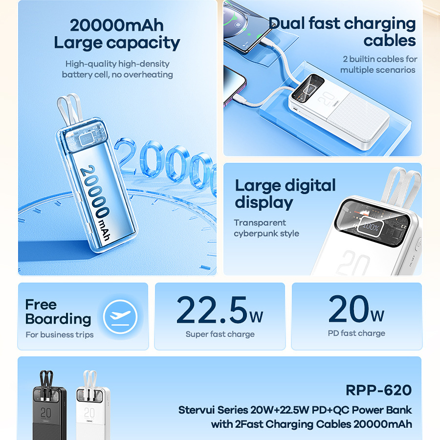 Pin dự phòng sạc nhanh Remax RPP-620 STERVUI 20000mAh tích hợp 2 cáp - hỗ trợ QC 22.5W và PD 20W