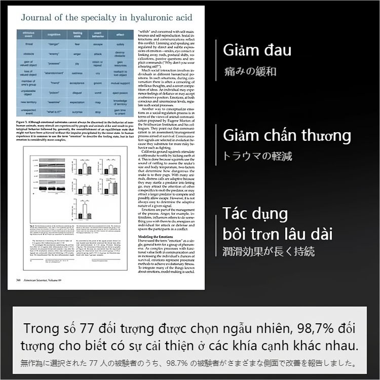 Đằng sau  chuyên nghiệp hậu   gieo bôi trơn  dễ dàng mang theo gieo  bôi trơn gốc nước dùng là mê