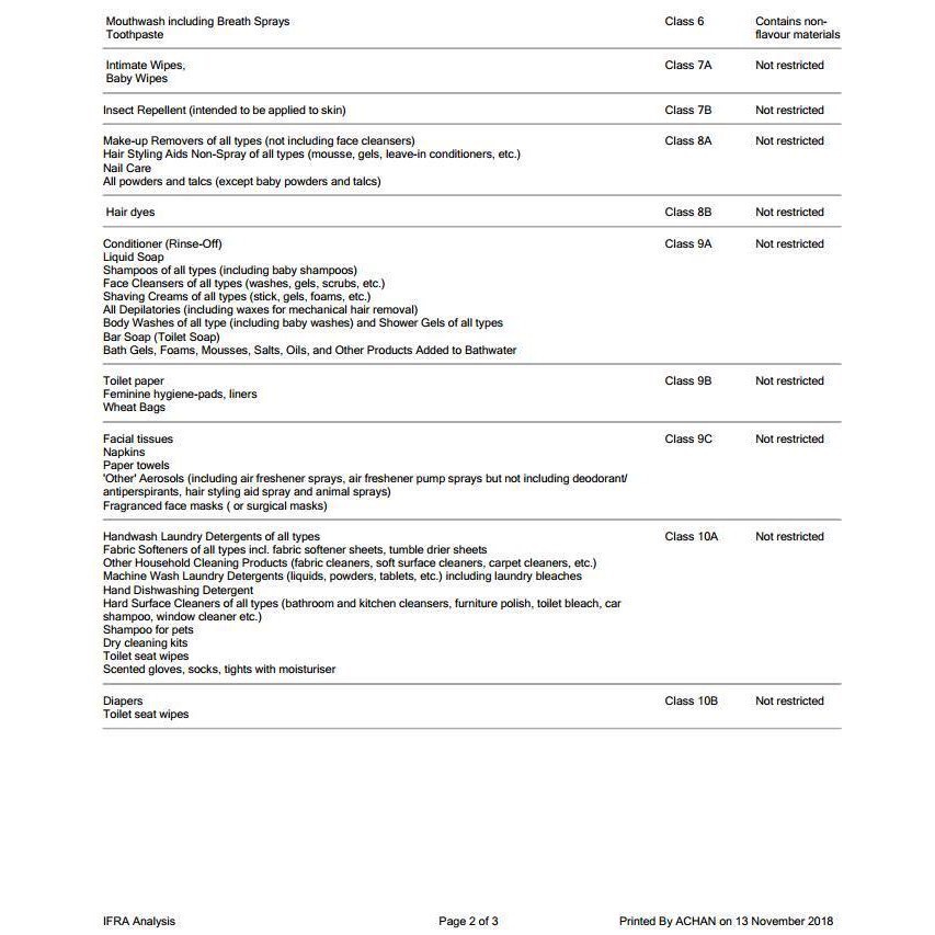 Nước hoa SAUVAGE DIO.r EDT 100ml - Mùi hương của những chàng trai Bad Boy