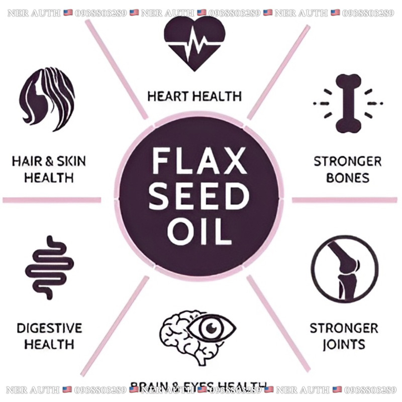 Viên Uống Dầu Hạt Lanh Flaxseed Oil Nature Made 300 Viên Của Mỹ - Air Date Mới