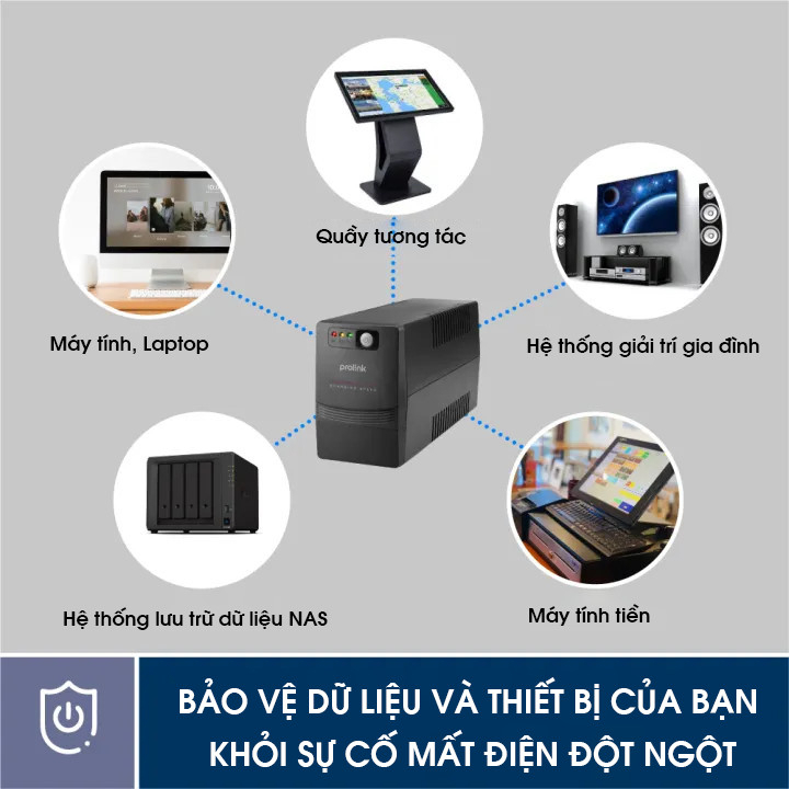 Bộ lưu điện UPS PROLiNK PRO700SFC  công suất 360W, sạc siêu nhanh, dùng cho PC, Wifi, Camera