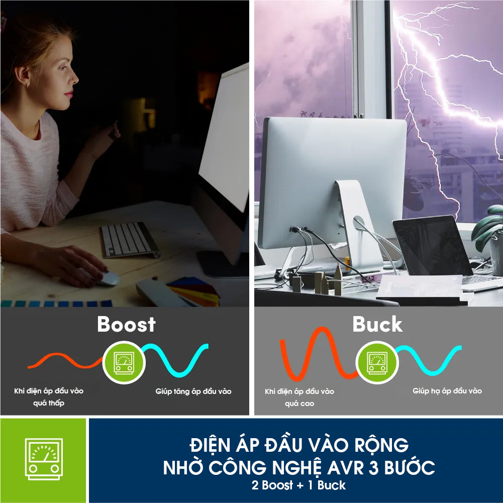 Bộ lưu điện UPS PROLiNK PRO700SFC  công suất 360W, sạc siêu nhanh, dùng cho PC, Wifi, Camera