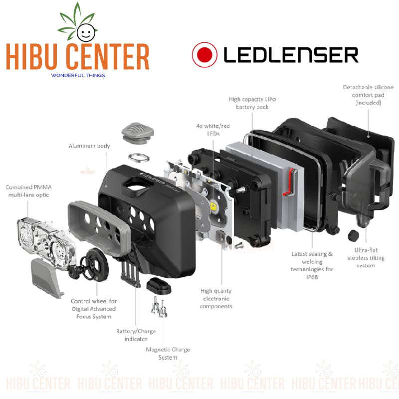 Đèn Pin Đội Đầu LEDLENSER HF6R Core Rechargeable LED Head Torch (800 Lumens)