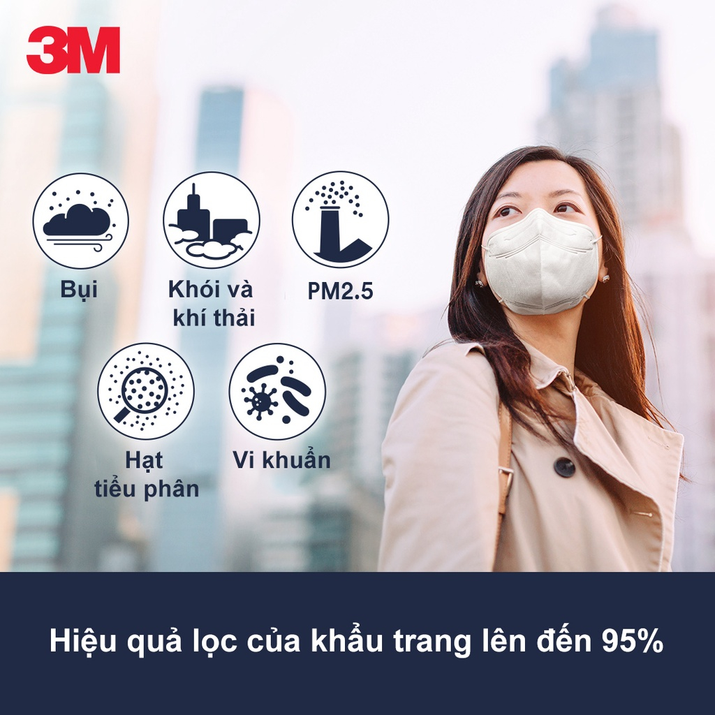 Hộp 20 chiếc khẩu trang chính hãng 3M 9513 KN95 Singapore, 2 màu trắng đen_Chính hãng Mask3M