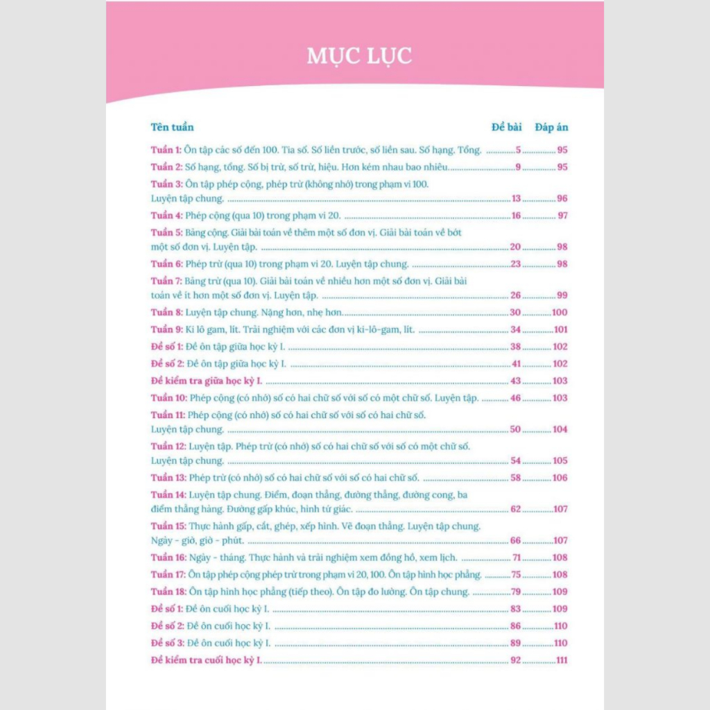 Sách - Combo Bài tập bổ trợ nâng cao Toán lớp 2 - MCBooks