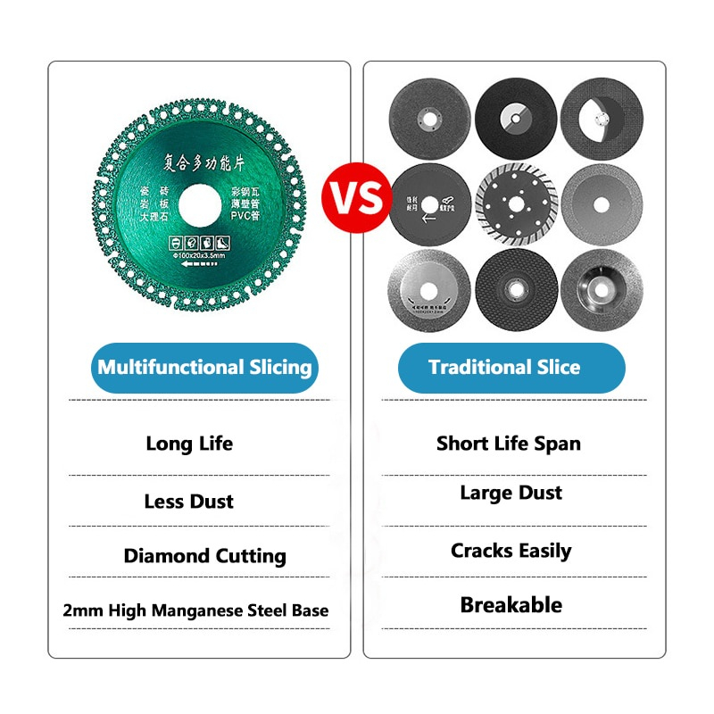 Đĩa Cắt Kim Cương 6 Trong 1 Đa Năng Màu Sắc Xinh Xắn