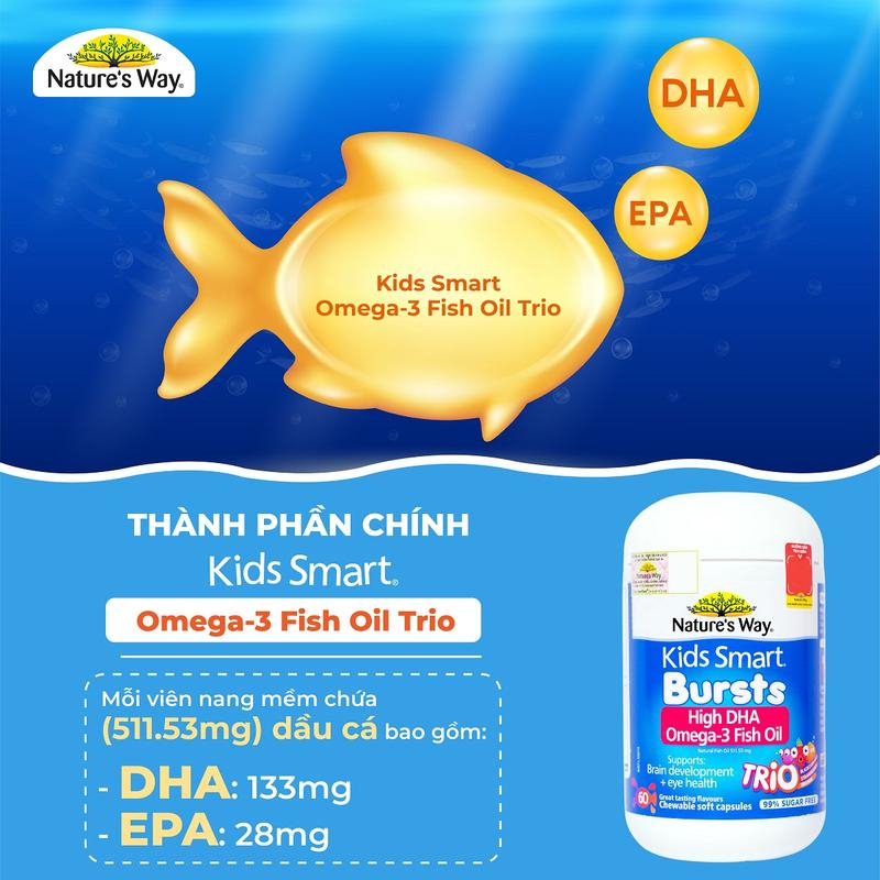 Viên Uống Dầu Cá Nature's Way Omega-3 Fish Oil Trio Giúp Bổ Sung DHA Phát Triển Trí Tuệ Cho Bé 60 Viên